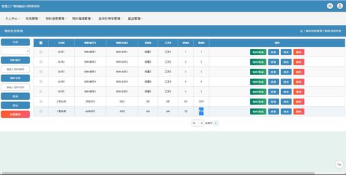 ssm jsp計算機畢業設計智慧工廠物流配送與管理系統jrb9d