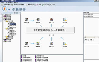 起點下載站 每日更新一鍵轉帖論壇ubb代碼 代碼轉換器